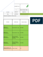 Matriz de Riesgo Fuller Pinto