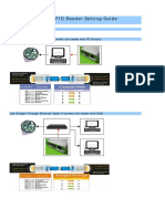 TCP/IP RFID Reader Setting Guide: Connection Diagram