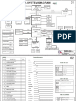 Bu3A System Diagram: AMD Congo