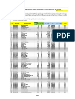 Tata Price List