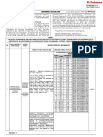 Resolucion Ministerial 688-2019 MTC/01.02