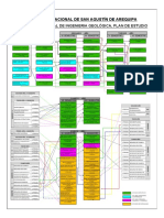 Plan de Estudio Ingenieria Geologica Unsa