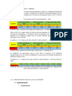 Población Rural Monsefú (Actualizado)