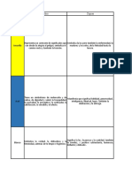 Tabla Comparativa de Color 