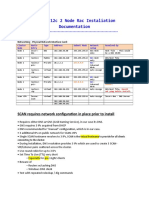 Oracle 12c 2node Rac Instaliation Doc by DBA Team