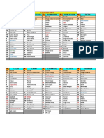 Checklist Liga Este 19 20