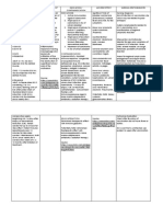 BCG Vaccine Drug Study