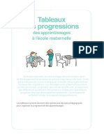 Tableaux de Progression Des Apprentissages À Lécole Maternelle PDF