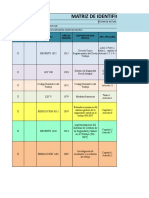 Matriz de Identificación de Requisitos Legales y Otra Indole JACS