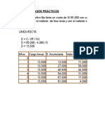 Casos Practicos Depreciacion y Deterioro