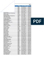 1 Capgemini Shortlists