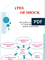 Types of Shock: Ms. Saheli Chakraborty 2 Year MSC Nursing Riner, Bangalore