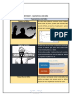 Sujetos Del Delito: Actividad 1. Características Del Delito Características Del Delito