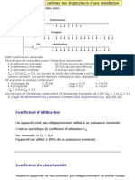 Calibres Disjoncteurs