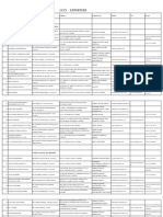 Lcci Exporter 2019