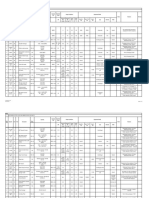 Class-4 - Equipment List