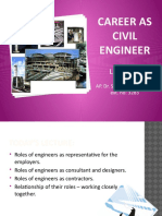 Career As Civil Engineer: by AP. Dr. Siti Halipah Ibrahim Ext. No: 3283