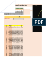 Kurva dalam Koordinat Kutub: r = 1 - cos (θ)