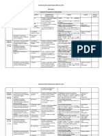 Planificación Pre Transicion