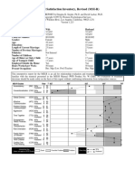 Marital Satisfaction Inventory, Revised (MSI-R)