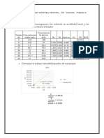 Tarea de Biotecnologia