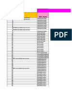 Lte Ran Ericsson Huawei Nokia Parameter Mapping Byprasadnandkumar