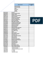 Data Peserta Tbs 2018-2019