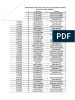 Rekap Shipment Import PT - Panasonic Gobel Life