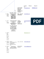 Infra Companies Final List