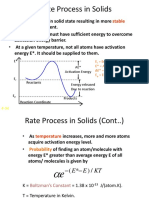 Rate Process in Solids: Atomic Arrangement. Activation Energy Barrier. Energy E . It Should Be Supplied To Them