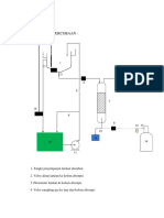 Diagram Flow Absorpsi