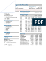 AKR Corporindo Tbk. (S) : Company Report: February 2013 As of 28 February 2013