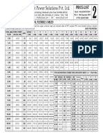 Price-List Polycab Industrial Flexible Cables