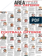 Fall Sports All Area 2019