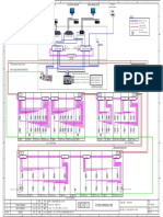 Ne02 Sas Architecture