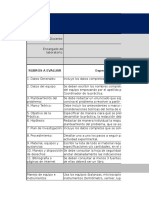 Rúbrica Excel para Calificar Prácticas de Laboratorio de 2 A 4 Sesiones.