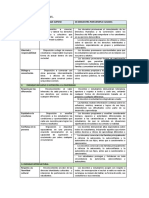 Enfoques Transversales Word 2019.