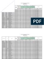 Planilha-Avaliação-Curricular Mediador-Presencial Geral 2020 1 PDF