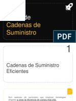 Tipos Cadena de Suministro