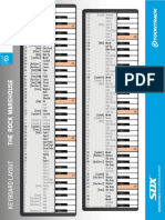 SDX Keys