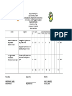 Tos Rizal Midterm Cris