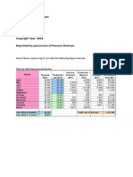 Chapters From Operations Management (B Mahadevan)