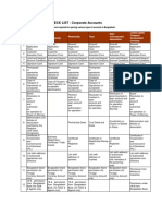 DOCUMENTATION CHECK LIST - Corporate Accounts in Bangladesh