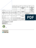 Online Food Exchange and Meal Planning For Filipinos PDF