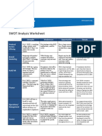 Swot Analysis