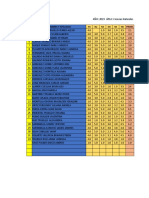 Planillas de Calificaciones - 2019 Primer Periodo