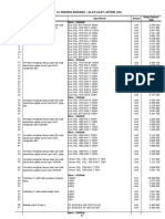 I 5. Alat-Alat Listrik PDF