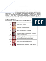 Caries Detection