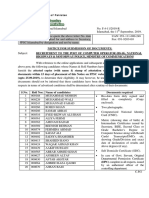 Result FPSC (F.4-11-2019-R-11-09-2019-DR)