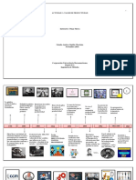 Actividad 2 Taller de Productividad